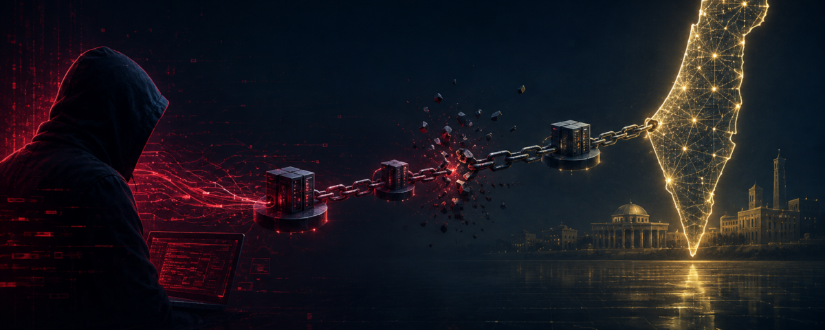 Cavern Manticore Iran-linked APT group targeting Israeli IT supply chains with modular C2 framework